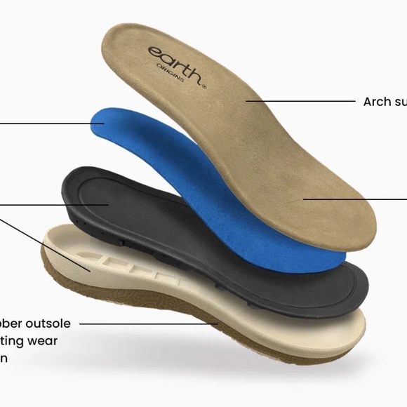 earth Samsin Round Toe Strappy Casual Flat Sandals 8.5 NWT - Picture 15 of 16